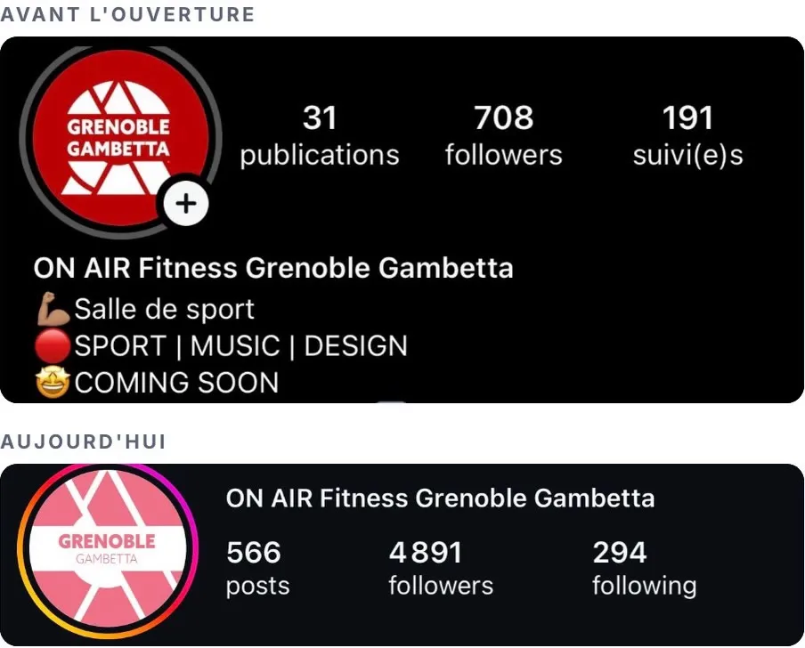 Le compte Instagram d'On Air Grenoble Gambetta avant et après l'accompagnement